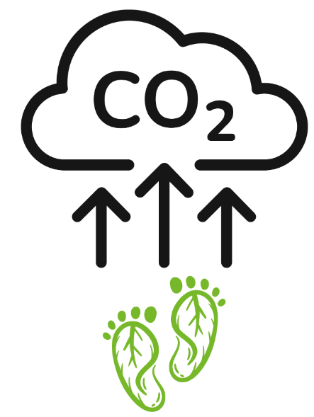 Bild mit Verlinkung zum CO2-Rechner des Umweltbundesamtes.